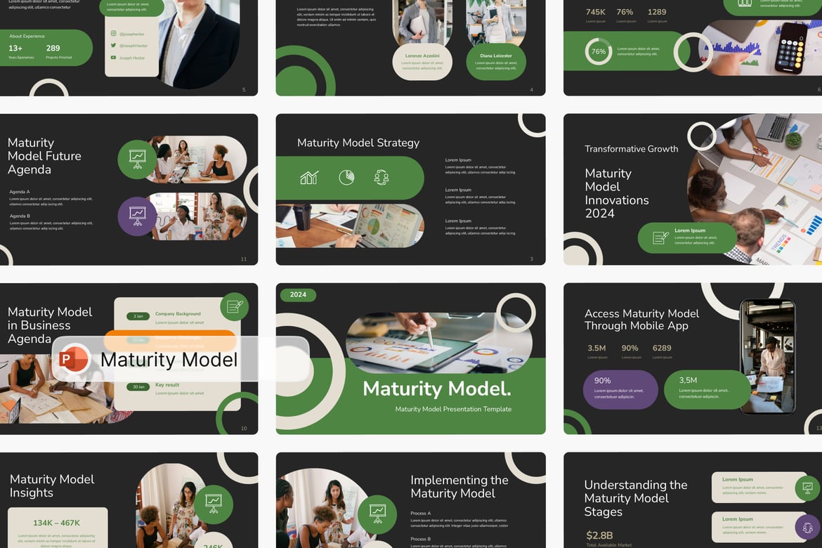 Maturity Model PowerPoint Presentation