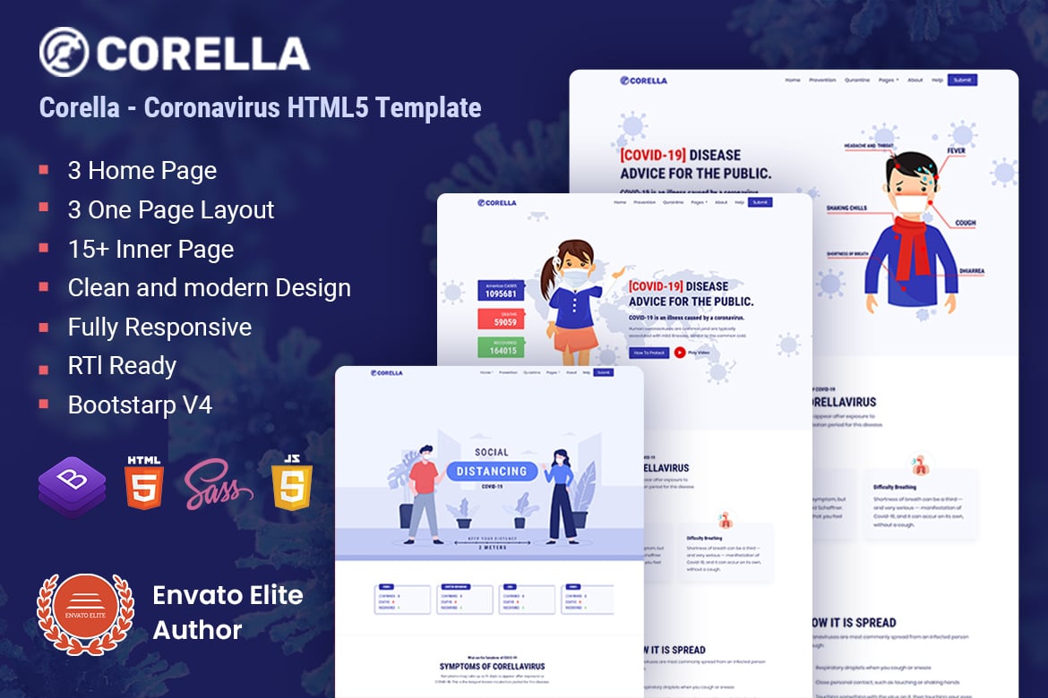 Coronavirus (COVID-19) Medical Template